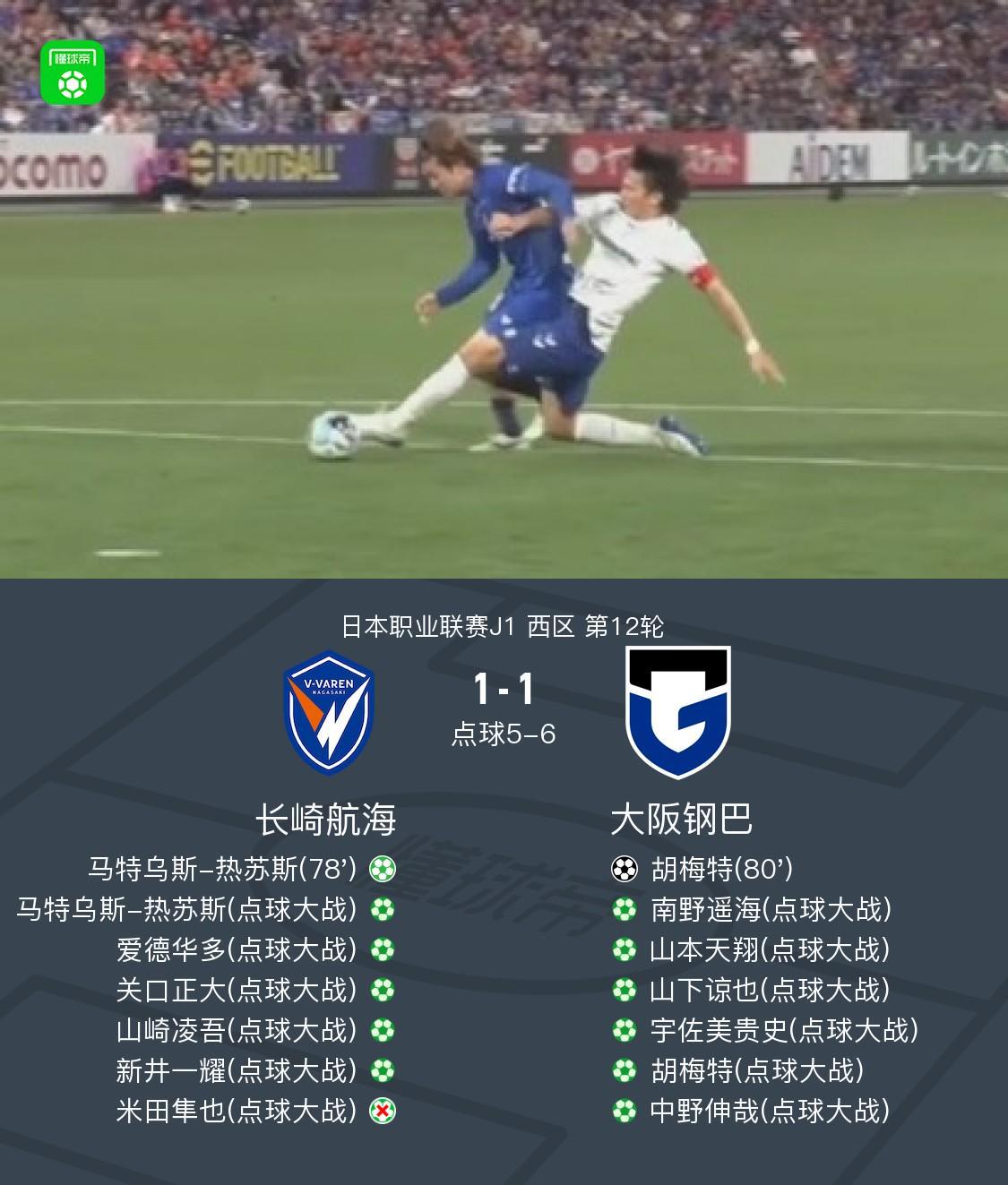 点球大战大阪钢巴7-6长崎航海，热苏斯点射，胡梅特扳平